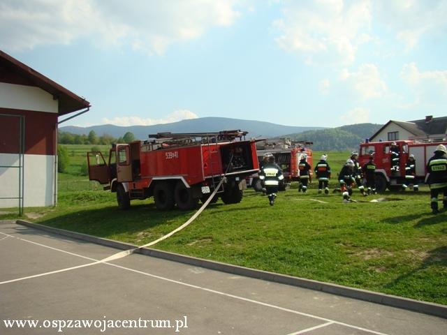 Manewry Jednostek OSP KSRG Gminy Zawoja - Skawica Centrum